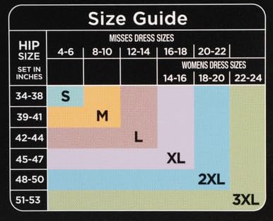 Maidenform Women's Shapewear Extra Firm Shaping Thong SES200