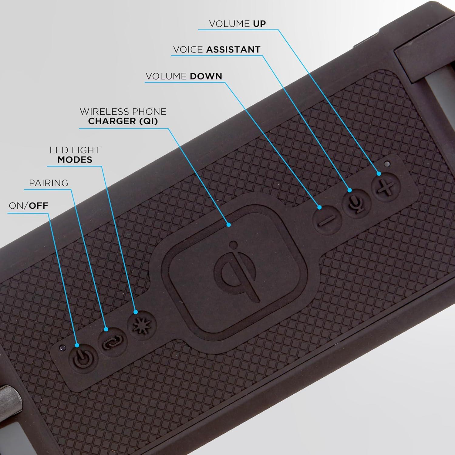 Audio Docks & Mini Speakers