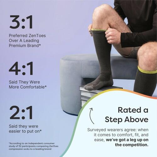 ZenToes Compression Socks 15-20mmHg, Anti-Slip Grippers (Medium, Regular)