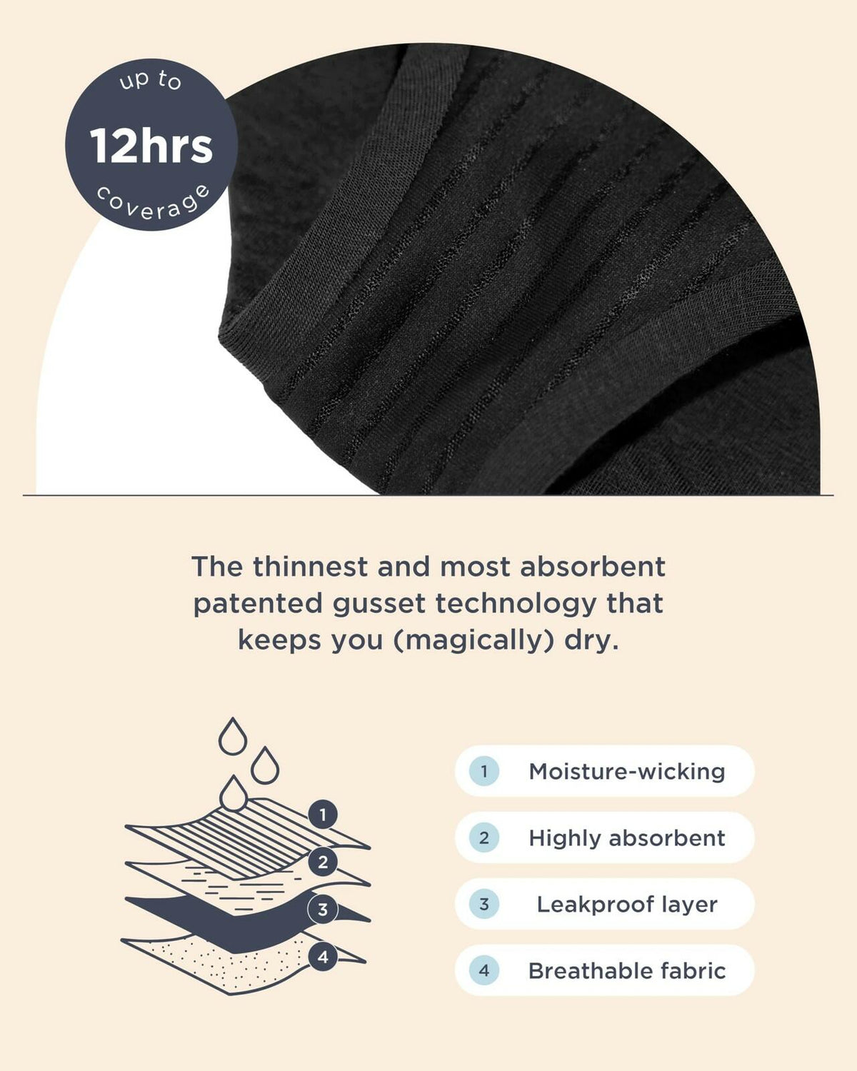 Saalt Heavy Absorbency Leakproof Period Underwear Brief - Volcanic Black - L