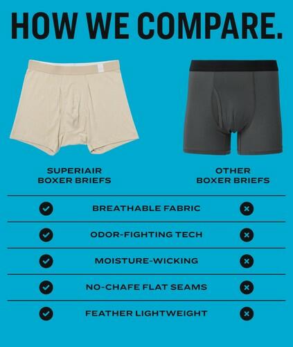 Pair of Thieves Men's 3pk SuperiAir Boxer Briefs - Dark Teal Blue L