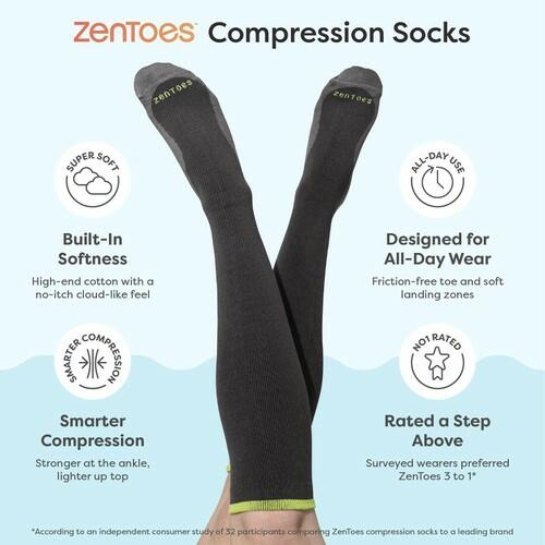 ZenToes Compression Socks 15-20mmHg, Anti-Slip Grippers (Medium, Regular)