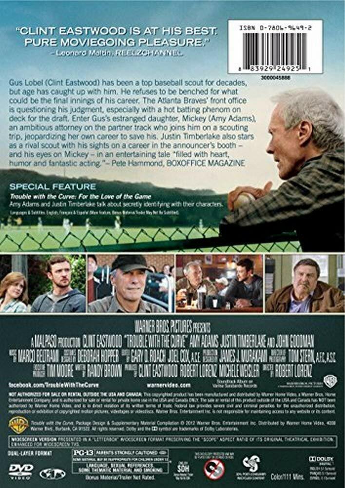 Trouble with the Curve