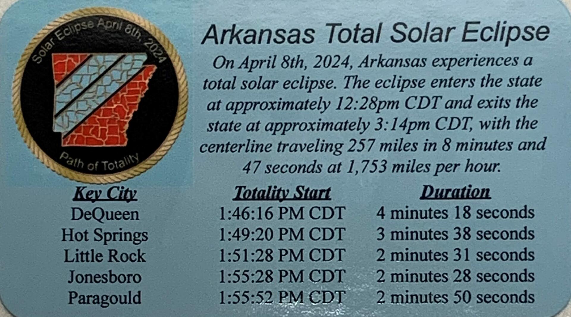 Total Solar Eclipse Challenge Coin 2024