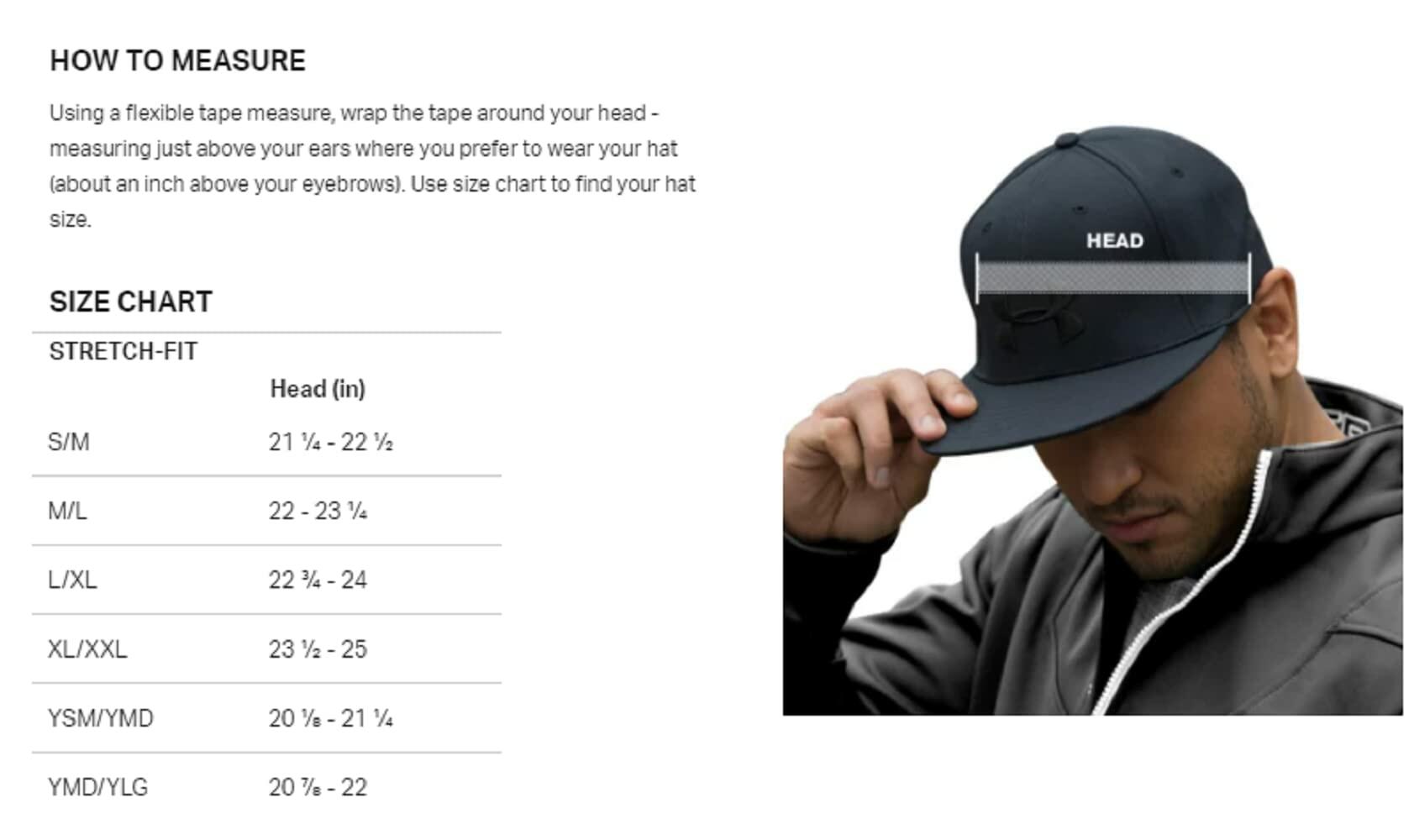 Under Armour Men's ArmourVent Fitted Cap, (410) Midnight Navy / Pitch Gray, M/L