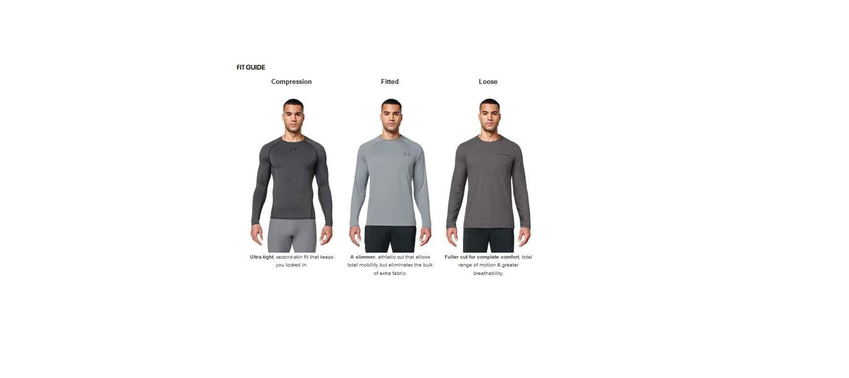 Under Armour Men's Armour HeatGear Compression Long-Sleeve, White/Black, Medium