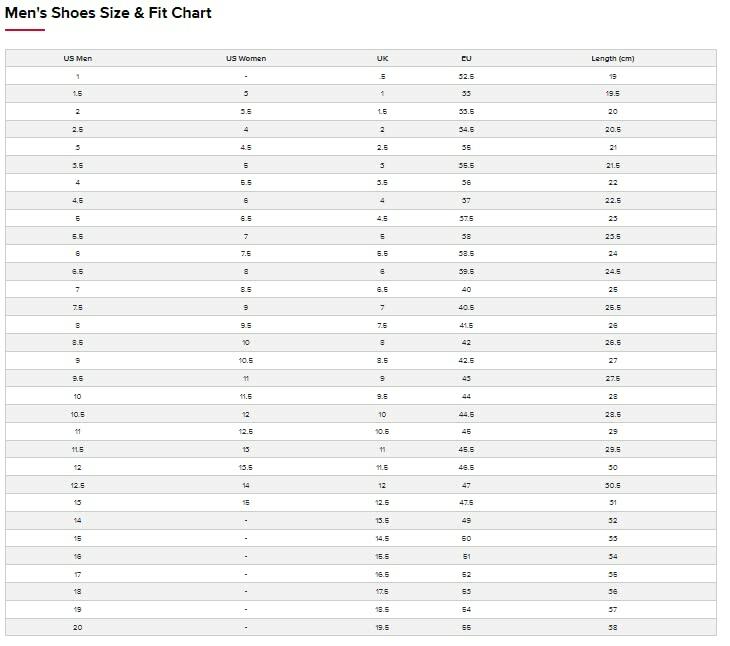 New Balance Men's FuelCell 4040 V6 Molded Baseball Shoe, Black/White, 8 No Box