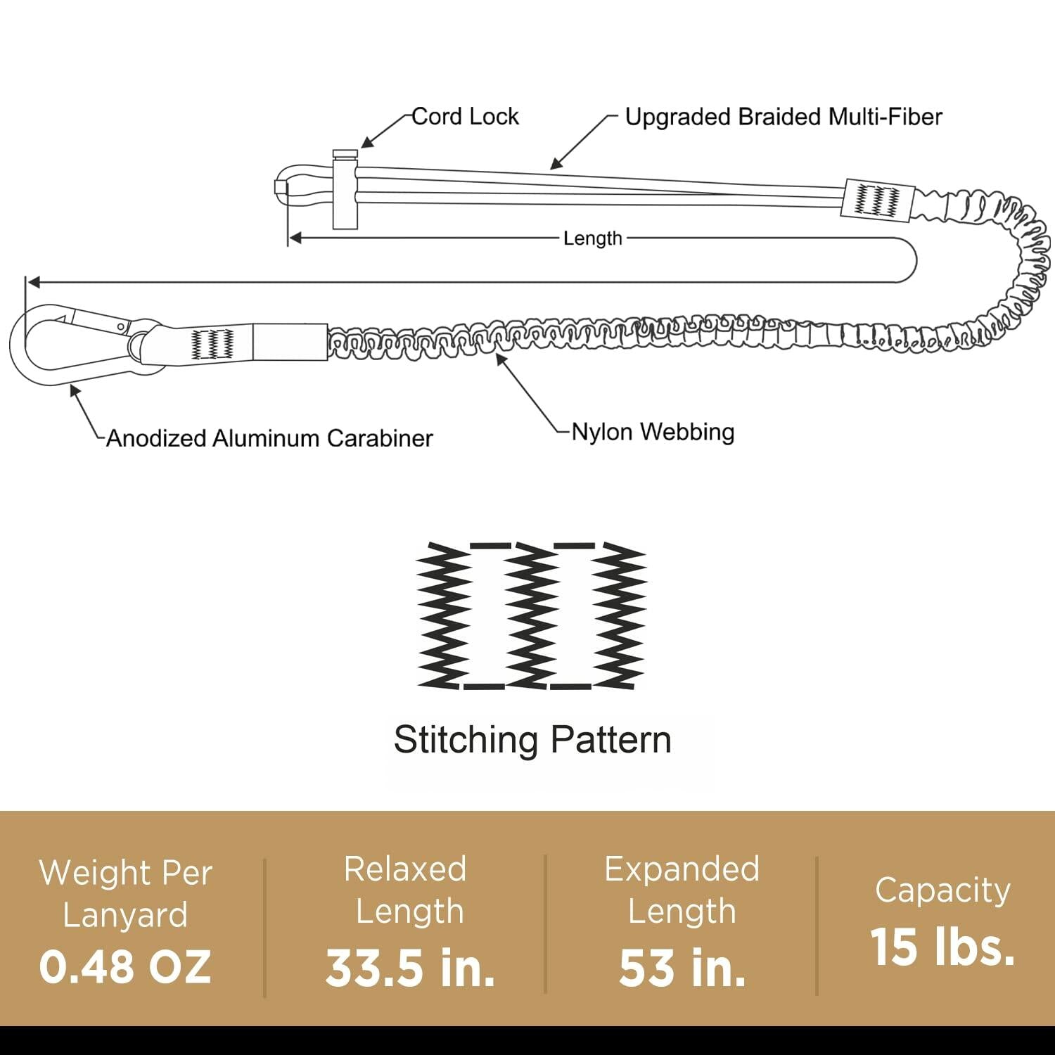American Flag Tool Lanyard, Shock Absorbing w/Aluminum SL Carabiner 15lb
