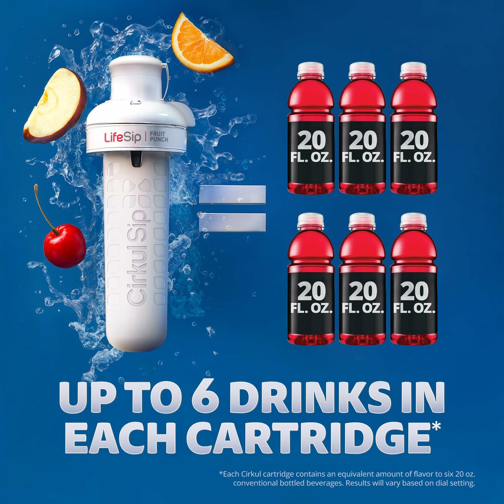 Cirkul 32oz. Hot Pink Stainless Steel Water Bottle Kit and 2 Flavor Cartridges