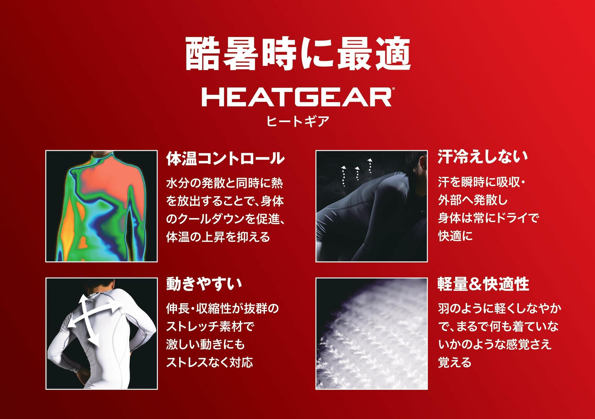 Under Armour Men's Armour HeatGear Compression Long-Sleeve T-Shirt , Midnight Navy (410)/White, Small