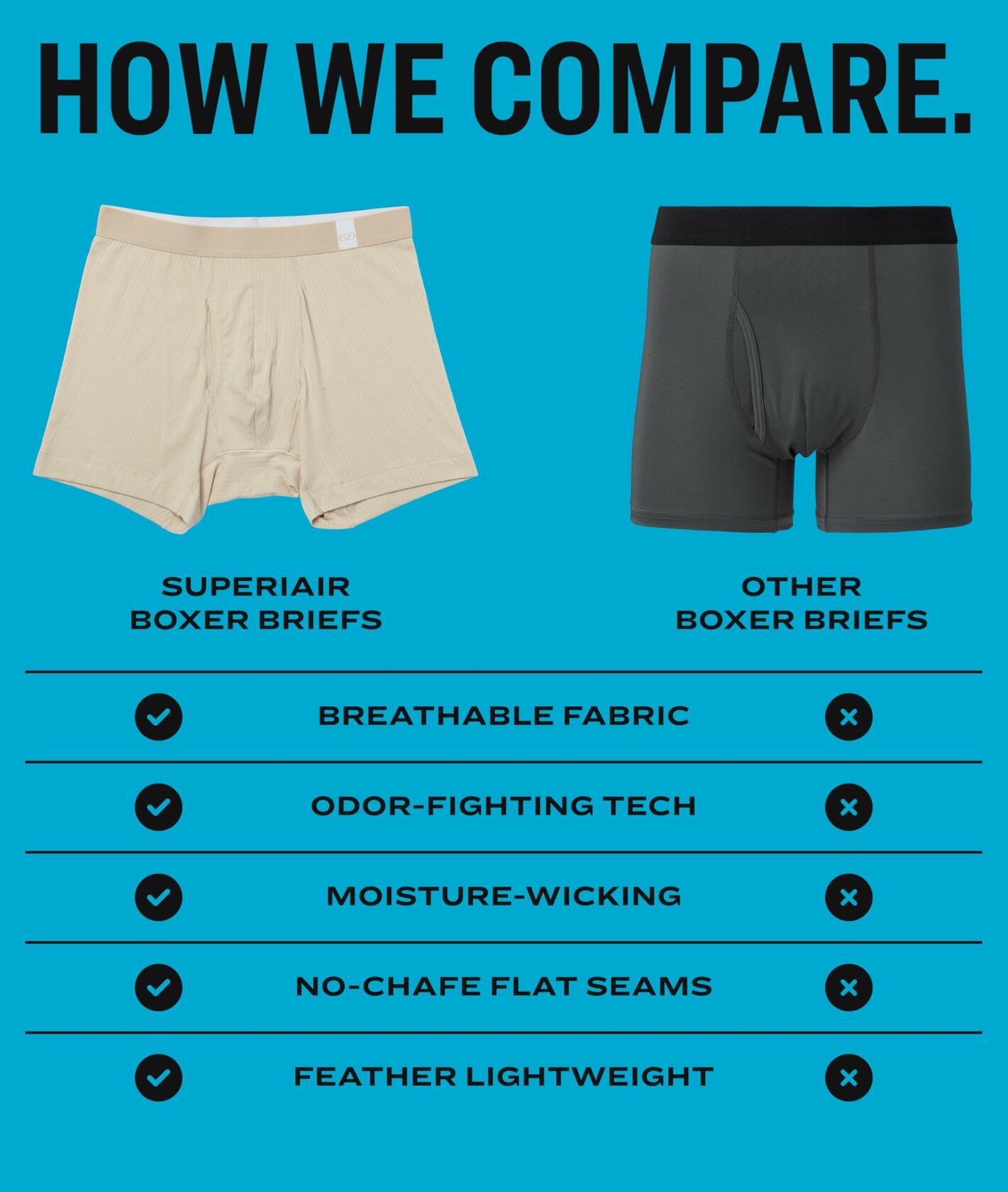 Pair of Thieves Superiair Boxer Briefs for Men 3 Pack - Ultra Soft - Grey L