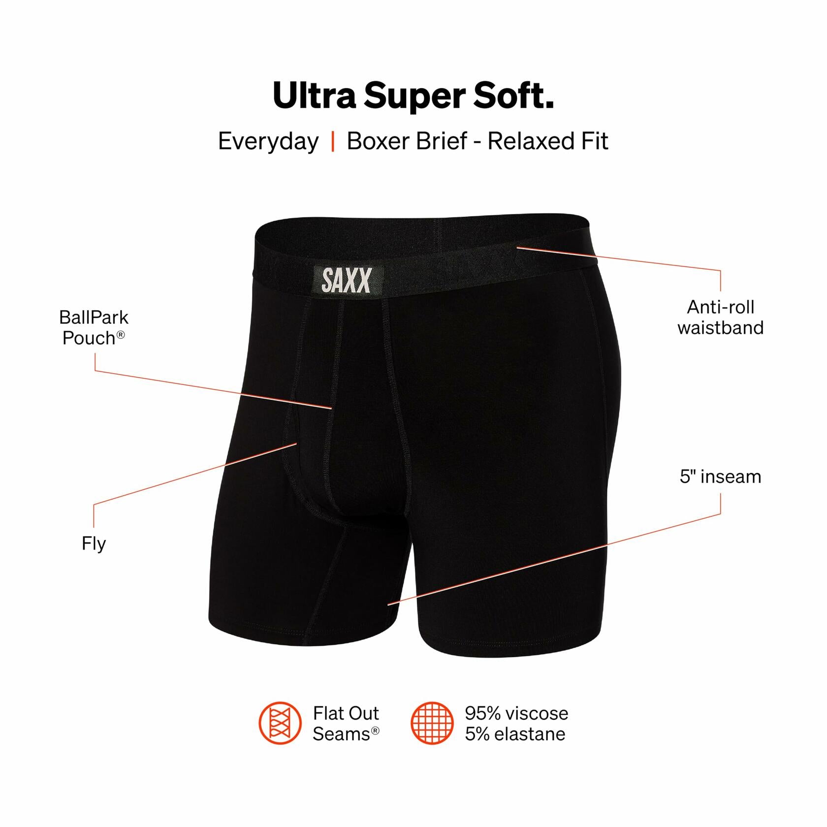 SAXX Underwear Co. Men's Ultra Super Soft Boxer Brief Fly, Black/Black, Medium