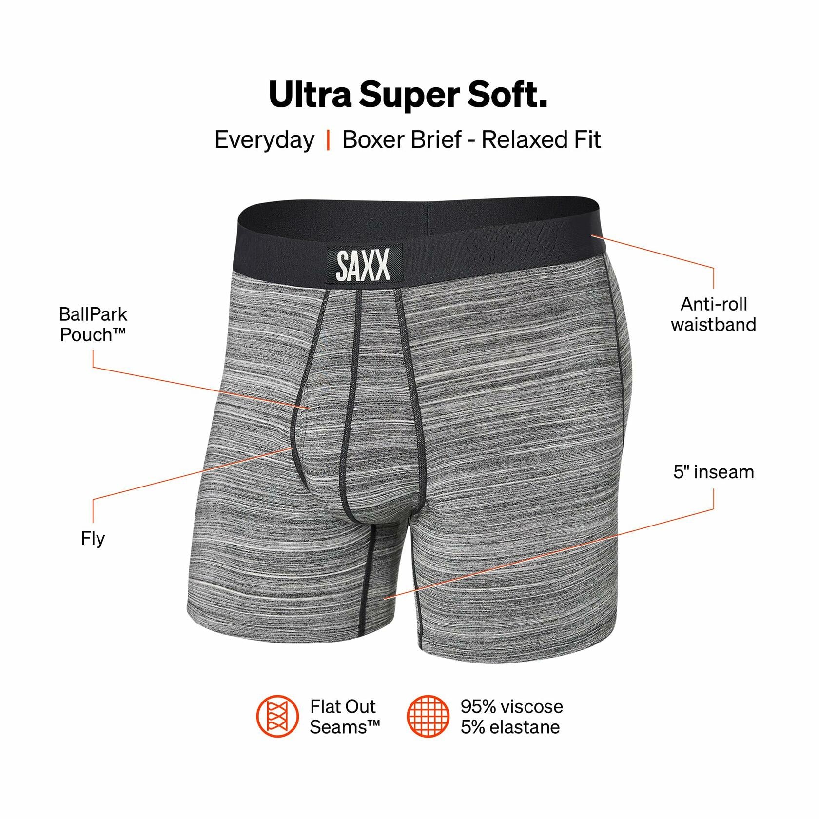 SAXX Underwear Co. Men's Ultra Super Soft Boxer Brief Fly, Heather-Grey, Medium